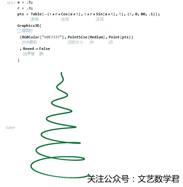 [圣诞特别篇]Mathematica制作圣诞树|文艺数学君